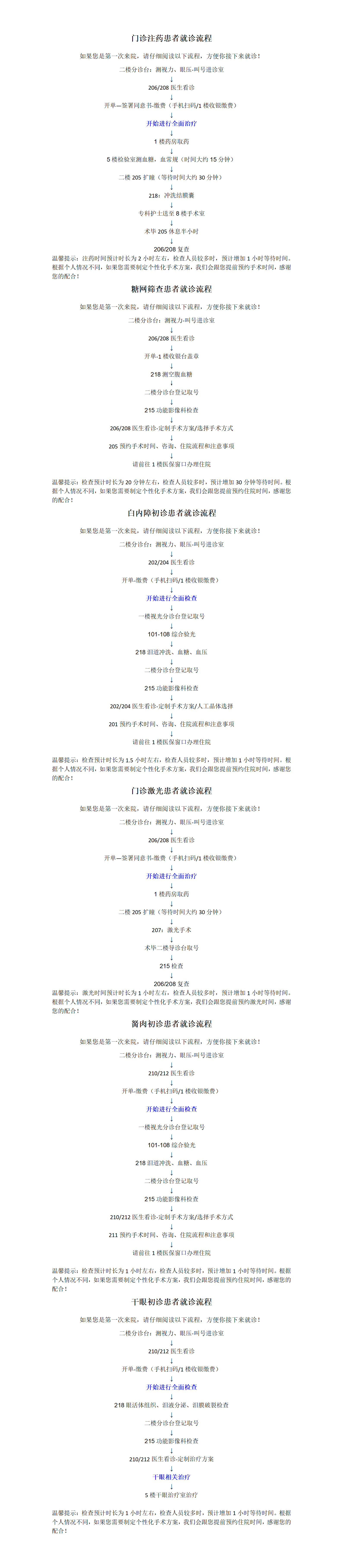 就医流程